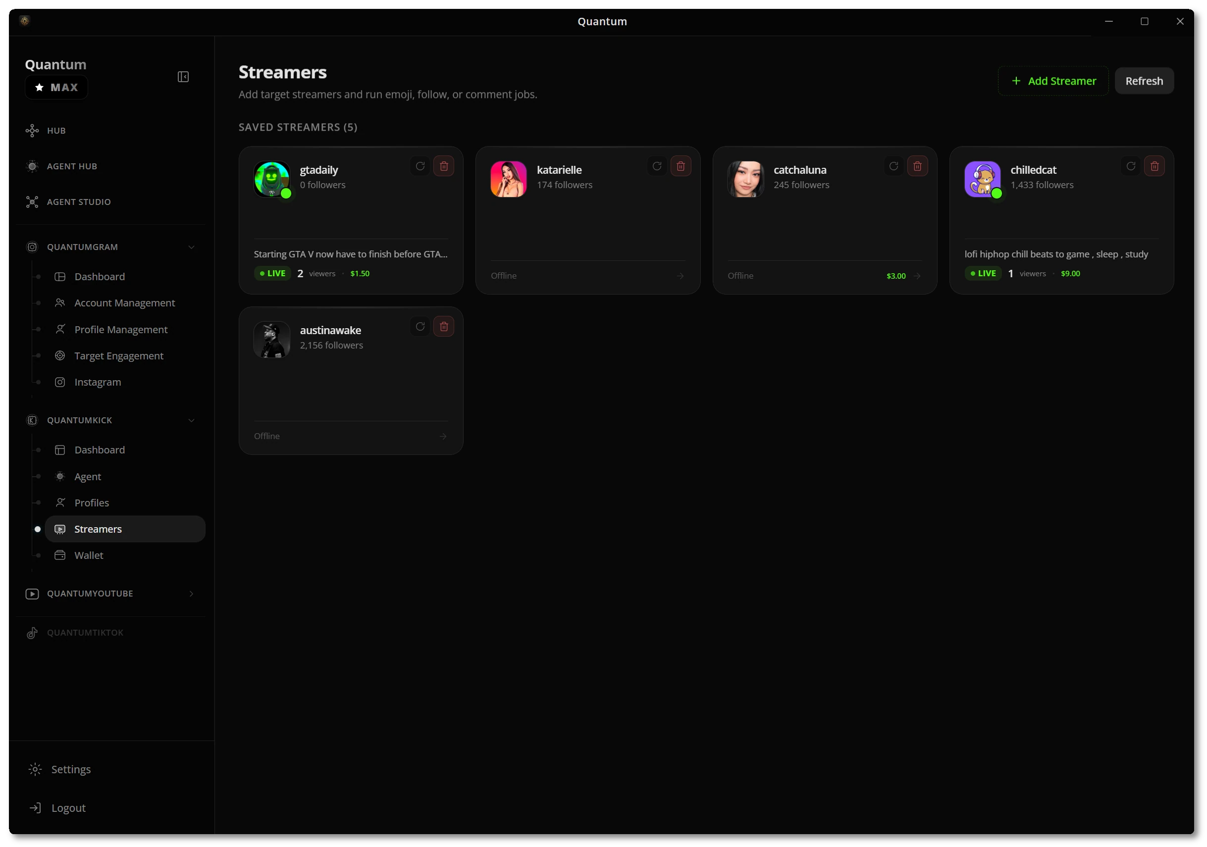 Kick streamers roster